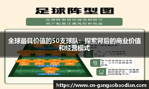 全球最具价值的50支球队：探索背后的商业价值和经营模式