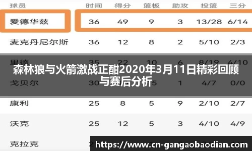森林狼与火箭激战正酣2020年3月11日精彩回顾与赛后分析